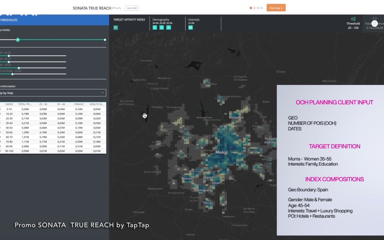 everCONTENT-SONATA-Promo-video